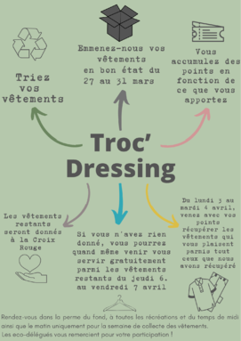 Affiche Troc’Dressing - Eco-déléguées.png